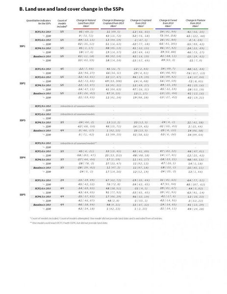 File:9db64fdb8276bc0a2fbcf5a06099f7e5 SPM4B-approval-v4-USletter-791x1024.jpg