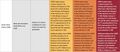 Thumbnail for version as of 16:16, 12 May 2026