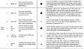 Thumbnail for version as of 16:16, 12 May 2026