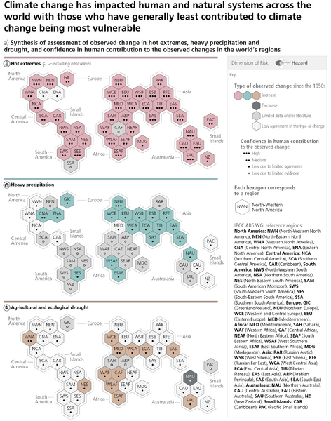File:5655d3e46294b1b81ac919bd67dd20e7 IPCC AR6 SYR Figure 2 3 1.png