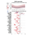 Thumbnail for version as of 16:15, 12 May 2026