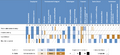 Thumbnail for version as of 16:16, 12 May 2026