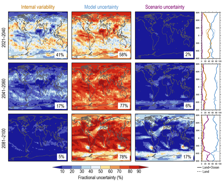 File:0b8f2c03f5b75fc8ee3c79acde78d727 IPCC AR6 WGI Figure 8 23.png