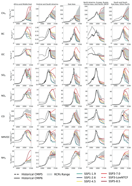 File:5ed41c853630d6e5c492f45cdbac3fa7 IPCC AR6 WGI Figure 6 19.png