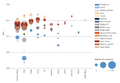 Thumbnail for version as of 16:15, 12 May 2026