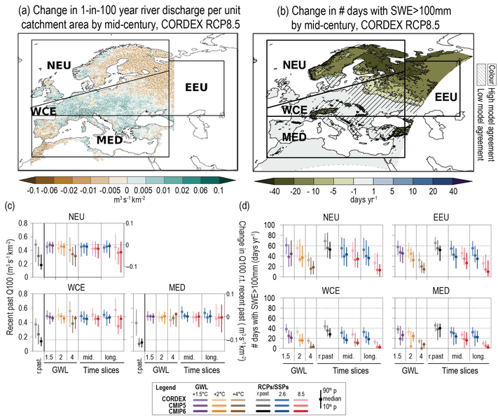 File:86f12b8af8261abcbf2a23eda4f3289c IPCC AR6 WGI Figure 12 9.png
