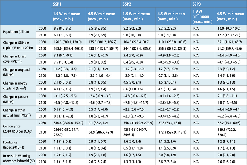 File:C0f8c60a8c4fd4c709cf043069f92f7f table-CCB9-1a.png