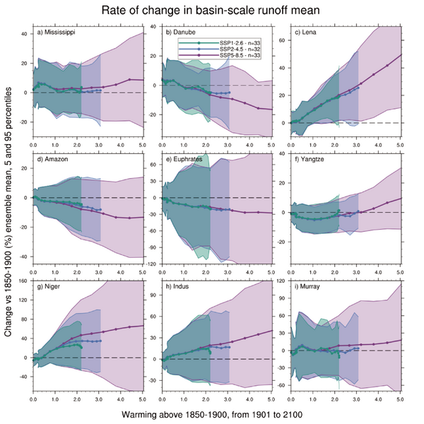 File:06341e23b271a4184c52705376bb9afe IPCC AR6 WGI Figure 8 26.png