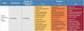 Thumbnail for version as of 16:15, 12 May 2026