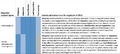 Thumbnail for version as of 16:16, 12 May 2026
