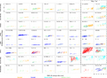 Thumbnail for version as of 16:15, 12 May 2026