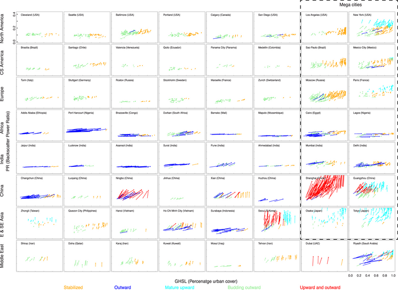 File:91407387862139eb9b603f404e48278d IPCC AR6 WGIII Figure 8 6b.png