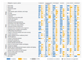 Thumbnail for version as of 16:16, 12 May 2026