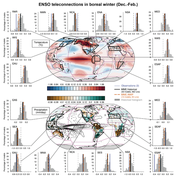 File:101ddaa26d08600548b1cfc9dade867d IPCC AR6 WGI Figure 3 38.png