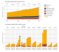 Thumbnail for version as of 16:15, 12 May 2026