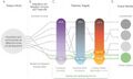 Thumbnail for version as of 16:16, 12 May 2026